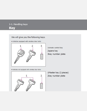 toyota townace 2016 2017& 2018 owners manual in english
